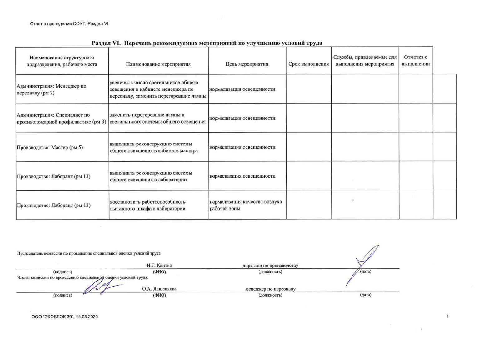 Соут образец 2022